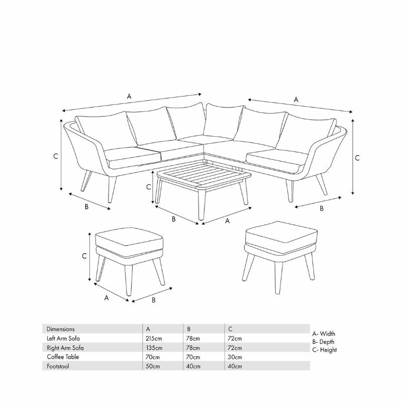 Pacific Lifestyle - Cabon Outdoor Corner Seating Set
