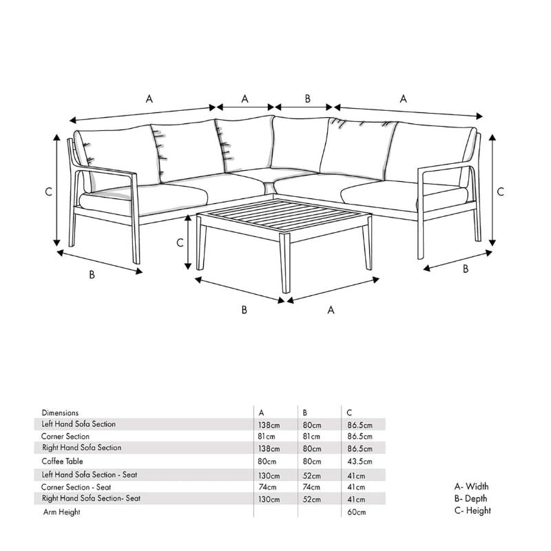 Pacific Lifestyle - Malta Outdoor Corner Seating Set
