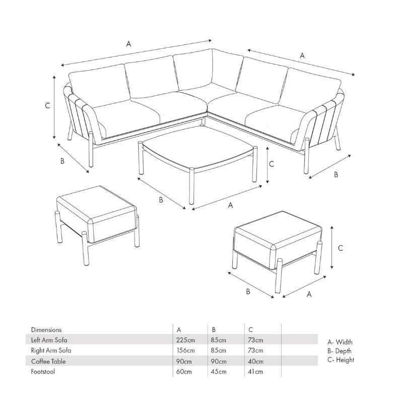 Pacific Lifestyle - Nevada Putty Small Outdoor Corner Seating Set with Coffee Table and Footstools