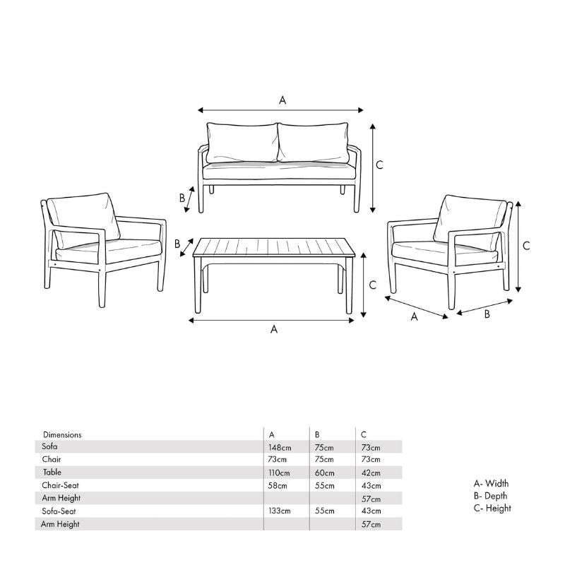 Pacific Lifestyle - Malta Outdoor Seating Set