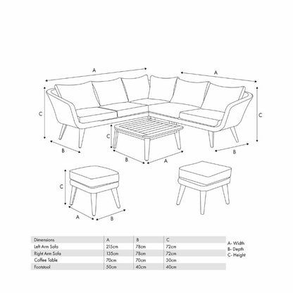 Pacific Lifestyle - Cabon Outdoor Corner Seating Set