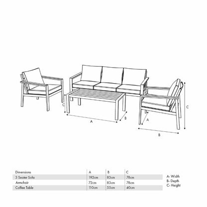 Pacific Lifestyle - Aruba Outdoor Seating Set