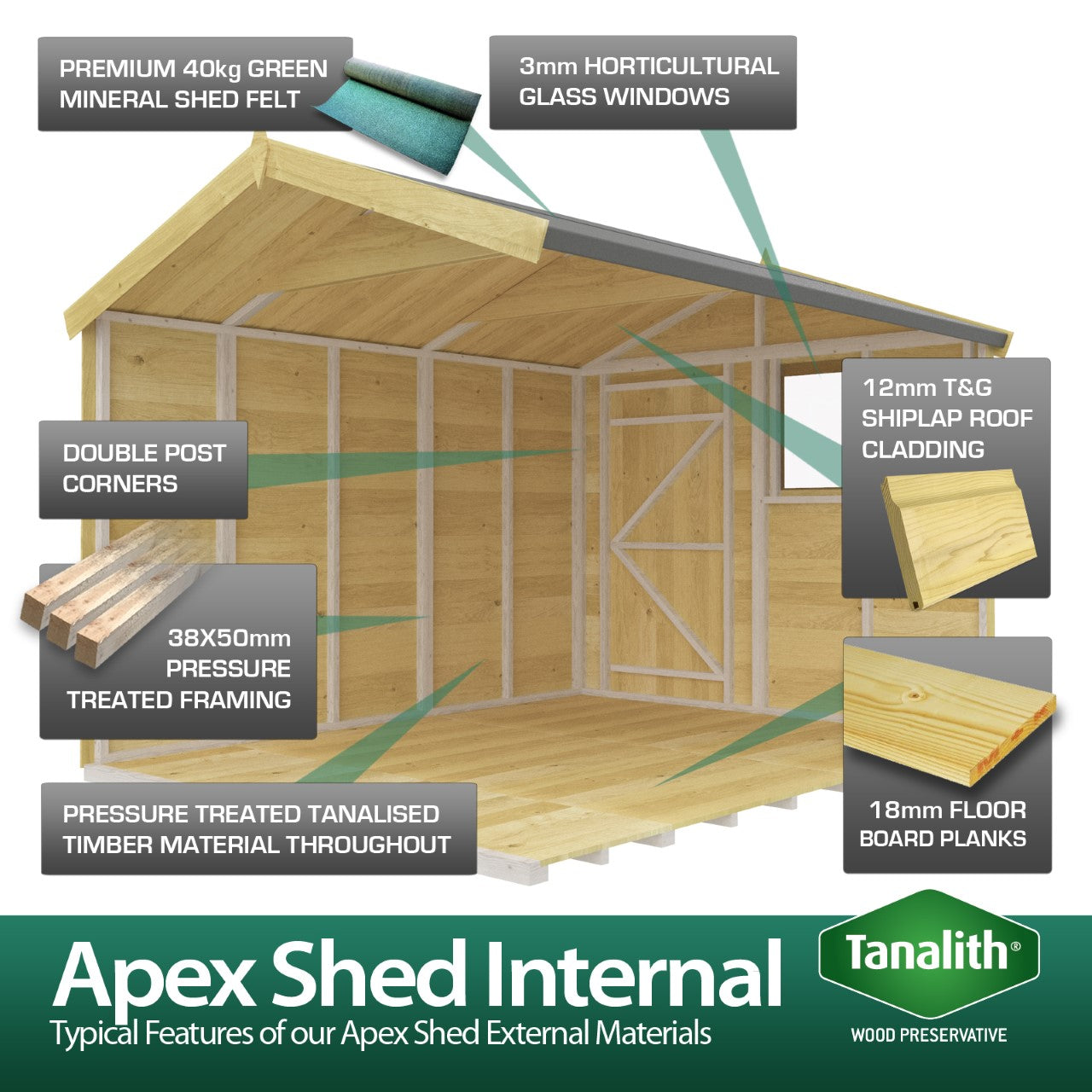 Sheds DIY Apex Summer Shed 8 ft Width